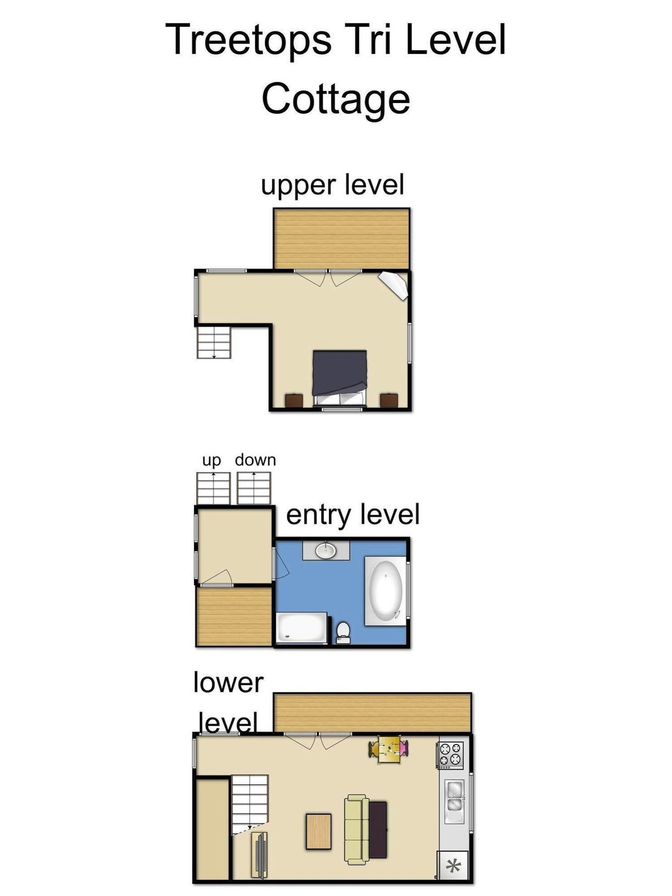 Lochiel Luxury Accommodation Olinda Dış mekan fotoğraf